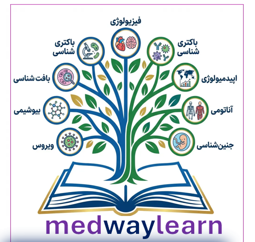 تمام کتاب های علوم پایه
